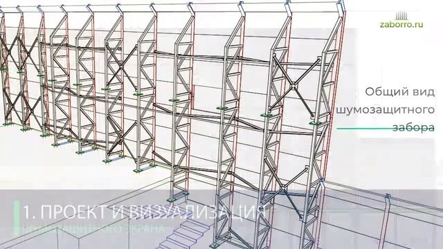 Установка шумозащитного экрана на винтовые сваи. Высота забора 4, 8 и 12м. смотреть онлайн