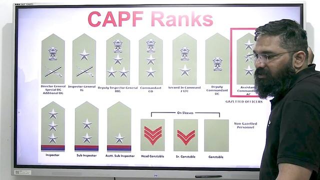 Pay | Perks | Salaries | Benefits to Assistant Commandants in CAPFs | Dr. Prashant Jagtap смотреть онлайн