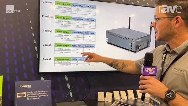 ISC West 23: Seneca Intros Element Series Small-Form-Factor View Station With Multiple Size Options