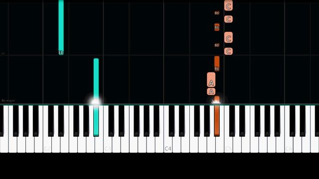 Tokyo Ghoul - Unravel (Easy Piano Tutorial) смотреть онлайн