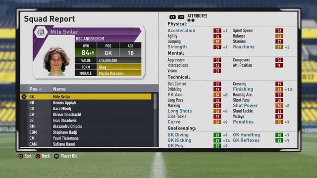 3 Year Training Plan Fifa 17 Style [Mile Svilar] # 1 смотреть онлайн