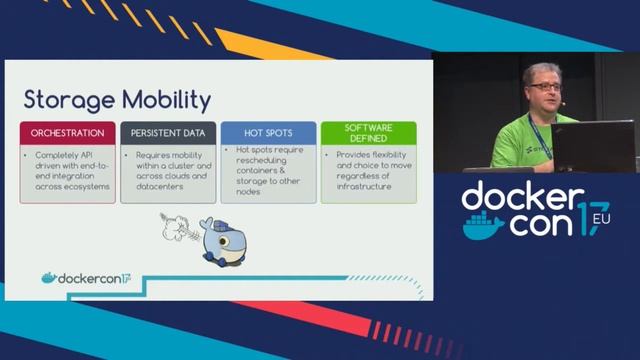 Cloud Native Storage Patterns смотреть онлайн