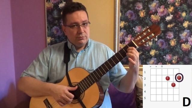 Как играть "В горнице моей светло" на гитаре смотреть онлайн