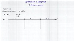 УРАВНЕНИЯ С МОДУЛЕМ. Метод интервалов для решения уравнений.
