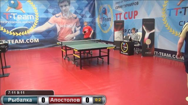 Рыбалка - Апостолов. 12 марта 2016 TT Cup смотреть онлайн