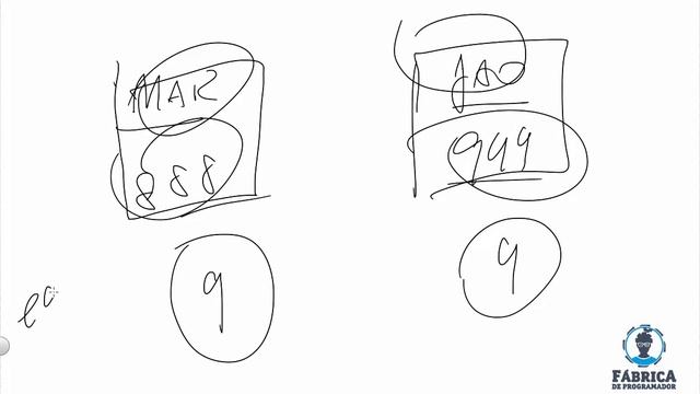 Map - Hash Map - HashCode - Set - HashSet смотреть онлайн