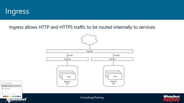 An Introduction to Azure Kubernetes Services смотреть онлайн