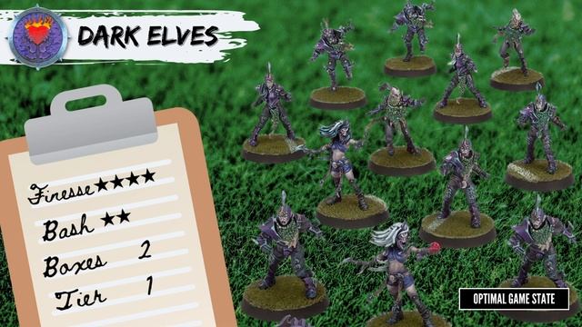 Blood Bowl - Team Guide смотреть онлайн