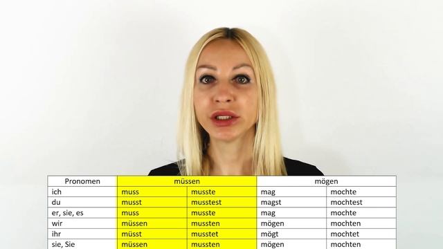 Präteritum - Образование простого прошедшего времени | Немецкий язык с Еленой Сивудой смотреть онлайн