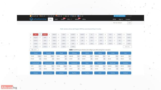 Как рассчитать реальный доход от майнинга: калькуляторы для асиков, CPU, GPU и HDD