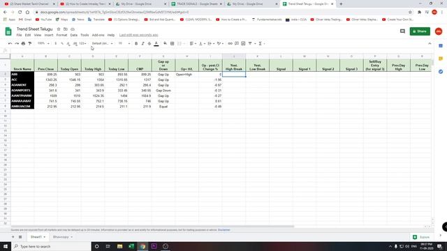 Intraday Signal in Excel: Google finance Excel Sheet for Intraday Buy/Sell Signal in Telugu (తెలుగు смотреть онлайн