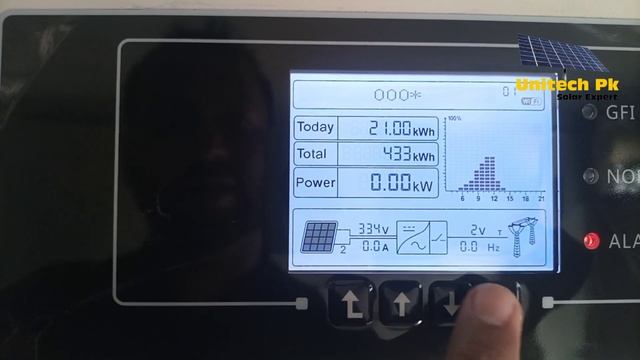 Sofar grid tie inverter Grid over voltage Solution | how to solve over Grid voltage alarm смотреть онлайн