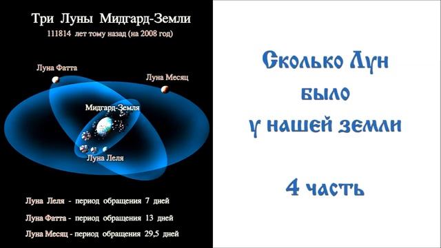 Сколько Лун было у нашей земли Часть 4 смотреть онлайн
