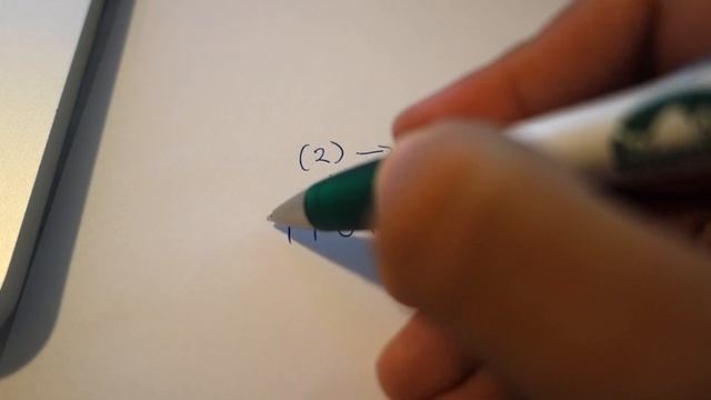 How to use Horner's Rule to convert numbers смотреть онлайн