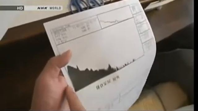 NHK - Collaborating to create a radioactive fallout contamination map 2 of 7 смотреть онлайн
