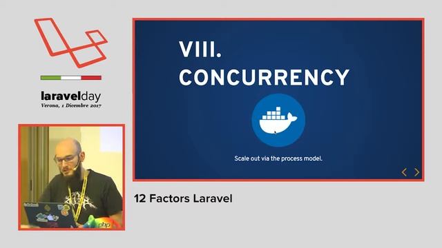 Dario Tranchitella - 12 Factors Laravel - LaravelDay 2017 смотреть онлайн