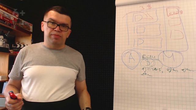 Кто отвечает за улучшение YouTube канала - автор ютуб канала или менеджер YouTube канала? смотреть онлайн