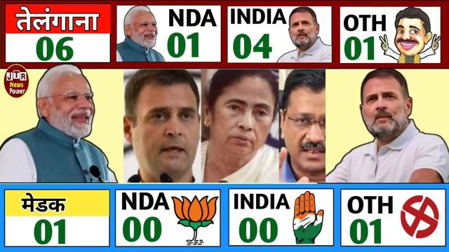 Loksabha Election 2024: Telangana loksabha seat opinion poll. Rahul Gandhi 🆚 Narendra Modi смотреть онлайн