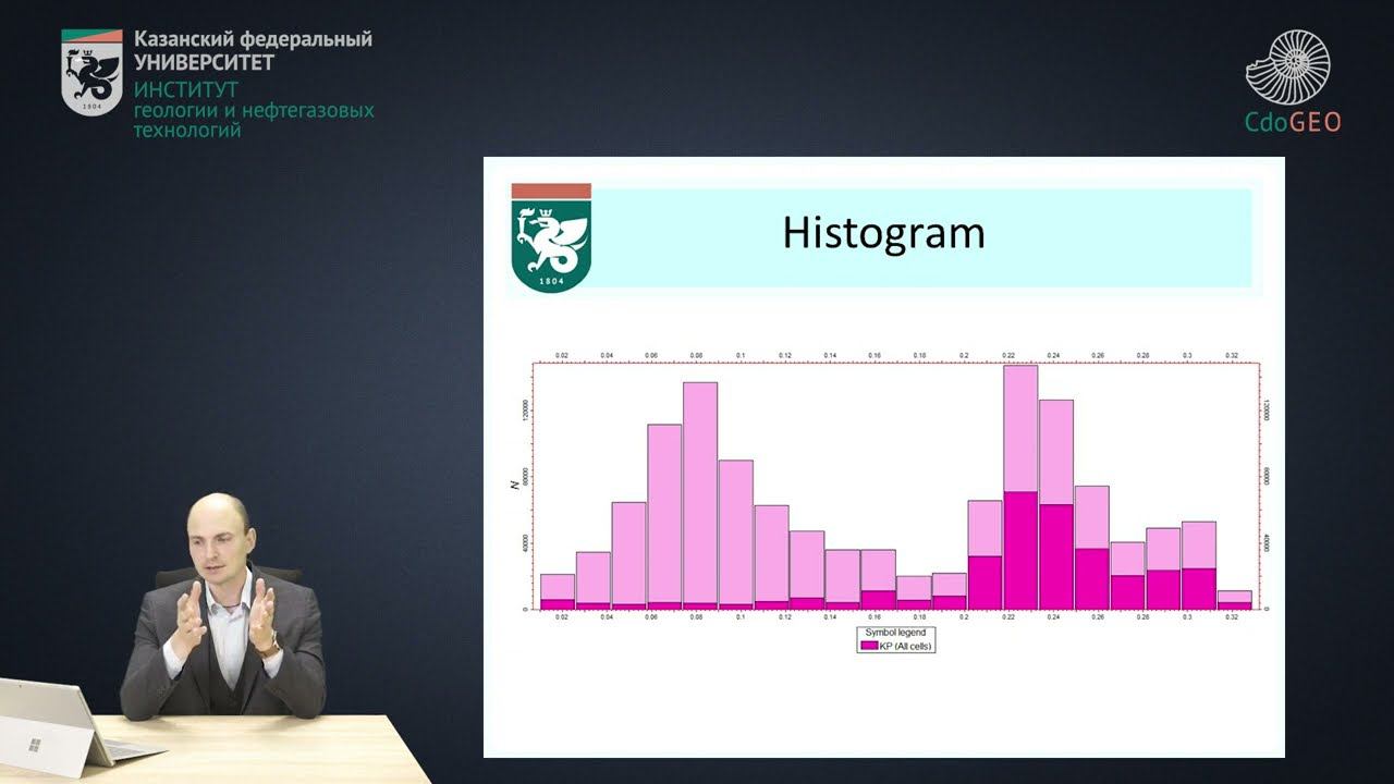 Normal Gaussian distribution. Normal score transformation смотреть онлайн
