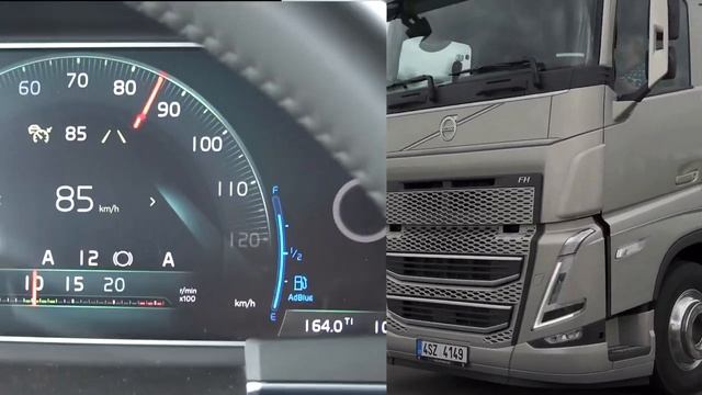 Volvo Trucks New Range