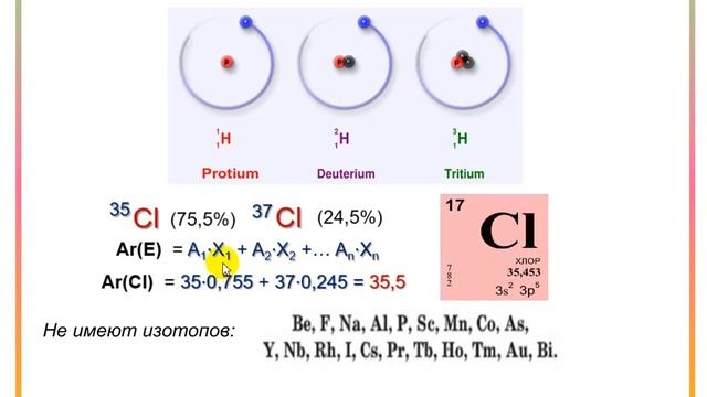 4. ЯДРО АТОМА / ИЗОТОПЫ / ЧИСЛО НЕЙТРОНОВ В АТОМЕ смотреть онлайн