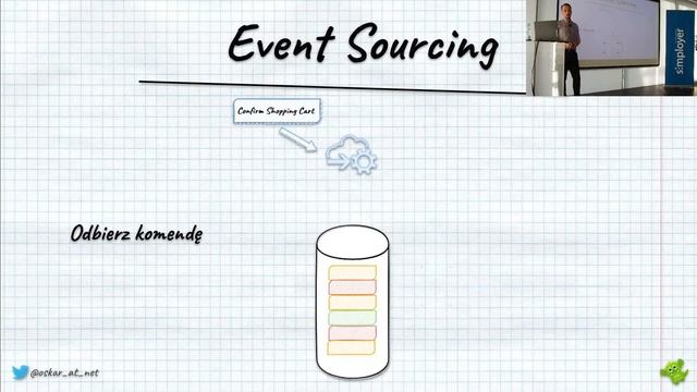 #2 CODE : Event Sourcing, Common Makefile Interface смотреть онлайн