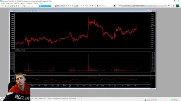 Как настроить график в QUIK