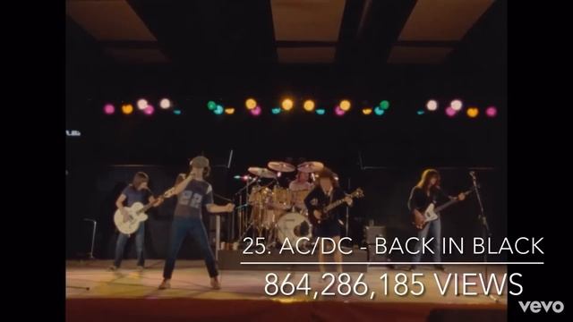 Top 50 Most Viewed Rock Songs On YouTube