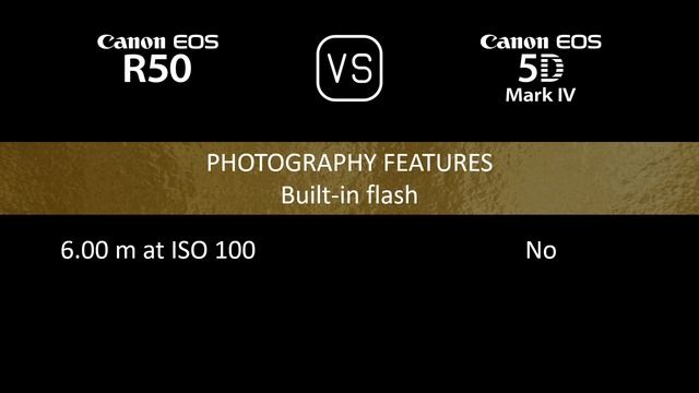 Canon EOS R50 vs. Canon EOS 5D Mark IV: A Comparison of Specifications смотреть онлайн