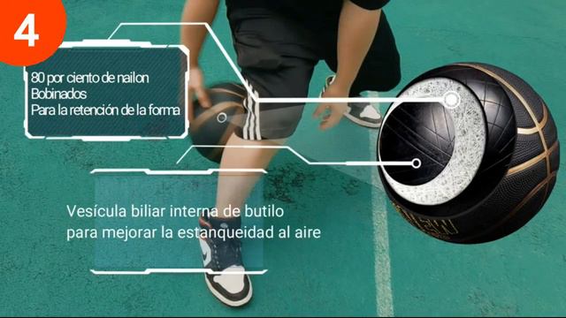 Los 7 mejores balones de baloncesto смотреть онлайн