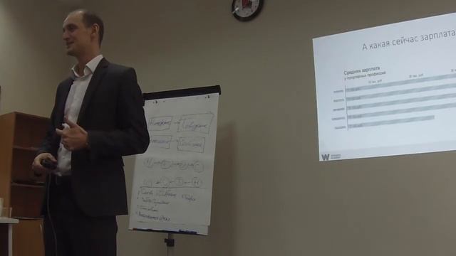 ШОК! Мы все в финансовой жопе. Анализ кризиса с 2006 по 2015. Growing Crisis In Russia 2005-2015