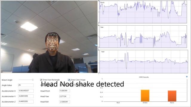 Real-time head nod and shake detection for continuous human affect recognition смотреть онлайн