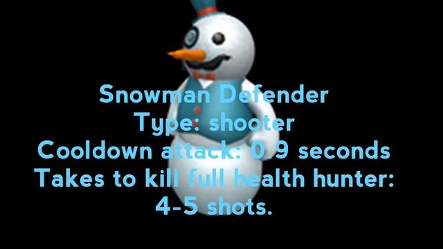 Roblox Left 4 Survival all defenders stats смотреть онлайн