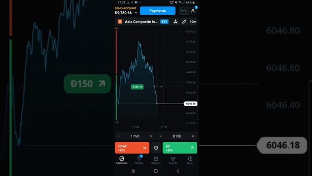 Learn Trading In Asia Composite Index
