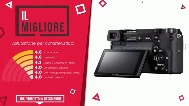 Fotocamere Compatte - Top 7 - (QualeScelgo) смотреть онлайн