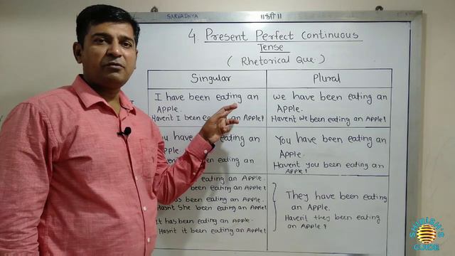 PRESENT TENSE 4.Present Perfect Continuous Tense смотреть онлайн