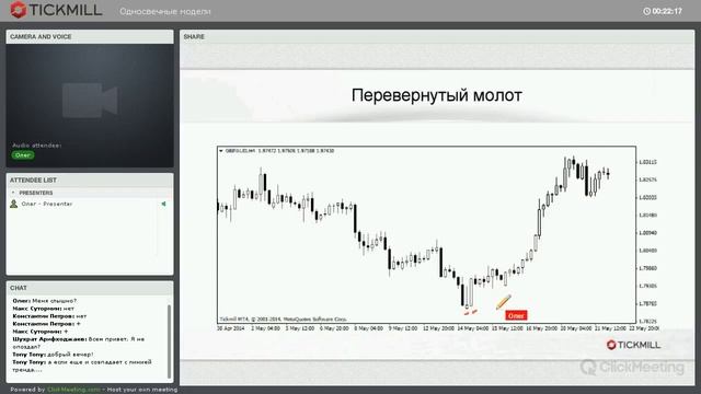 Вебинар: Односвечные модели смотреть онлайн