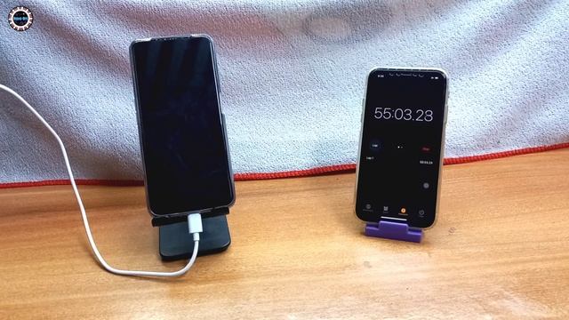 Realme 8i Charging Test 0 To 100% | it is 18W Fast Charger..? 8i смотреть онлайн