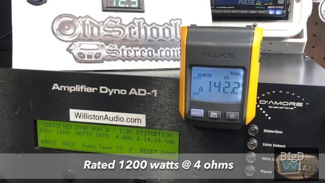 Alpine PDX-M12 Amp Dyno Test смотреть онлайн