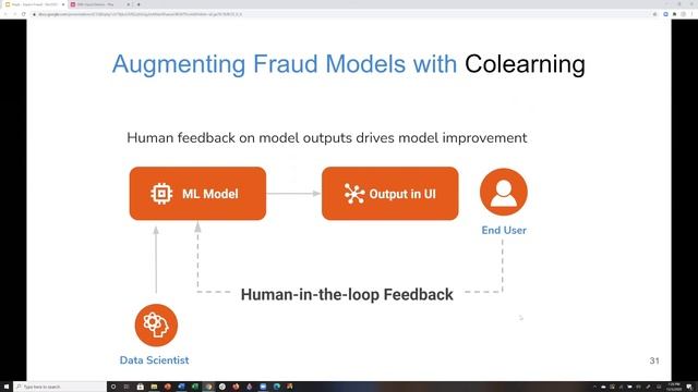 Detecting Fraud with Streaming Data with Imply смотреть онлайн