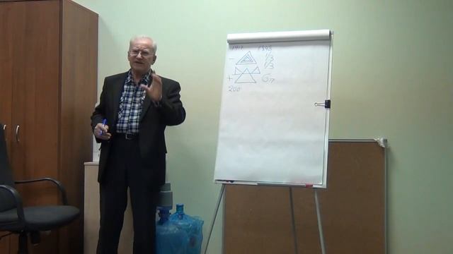 М.Г.Суслов. Причины краха СССР. часть 1 смотреть онлайн