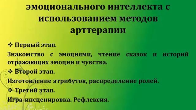Развитие EQ у детей дошкольного возраста посредством арттерапии смотреть онлайн