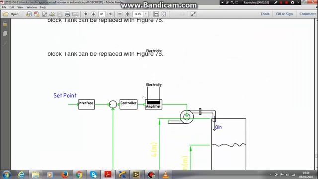 Implementation of PID controller to tank level system using Labview смотреть онлайн
