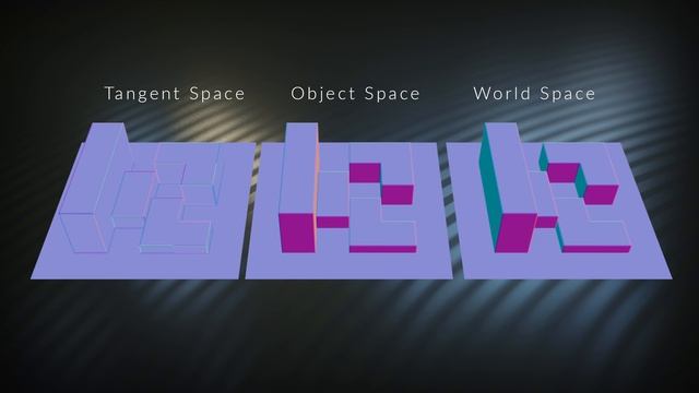 Intro to Normal Maps in Blender (And Why Games Use Them) смотреть онлайн