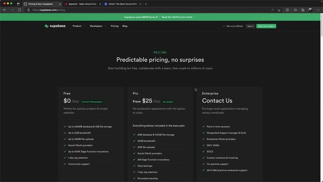3 Alternativas Open Source para ABANDONAR o FIREBASE em 2022 смотреть онлайн