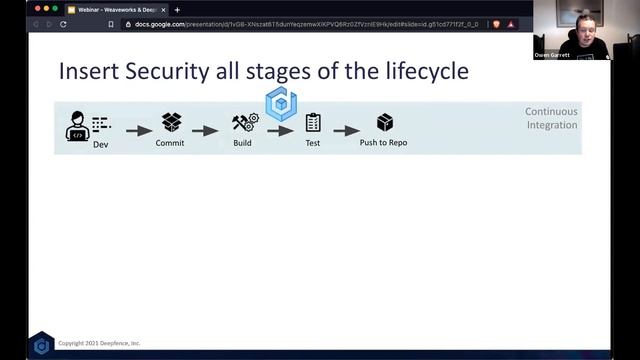 Hardening Your CI/CD Pipelines with GitOps and Continuous Security смотреть онлайн