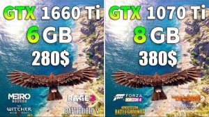 GeForce GTX 1660 Ti vs GeForce GTX 1070 Ti Test in 8 Games