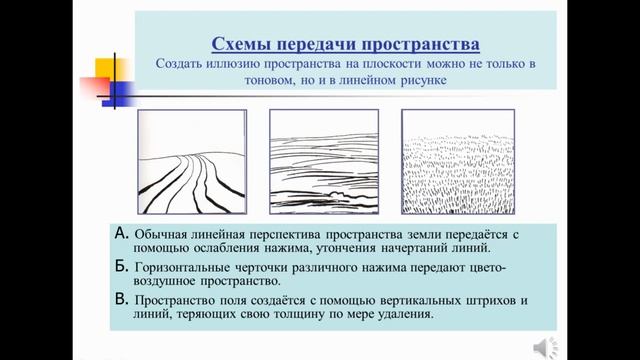 Линейная и воздушная перспектива Родионова Т.Д смотреть онлайн