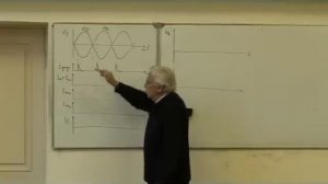 16.1 Управляемый выпрямитель.