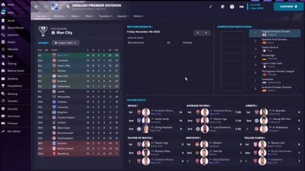 INVINCIBLE FM23 Tactic | Football Manager 2023 Best Tactics
